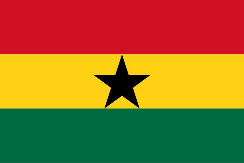 Open Heavens Estate